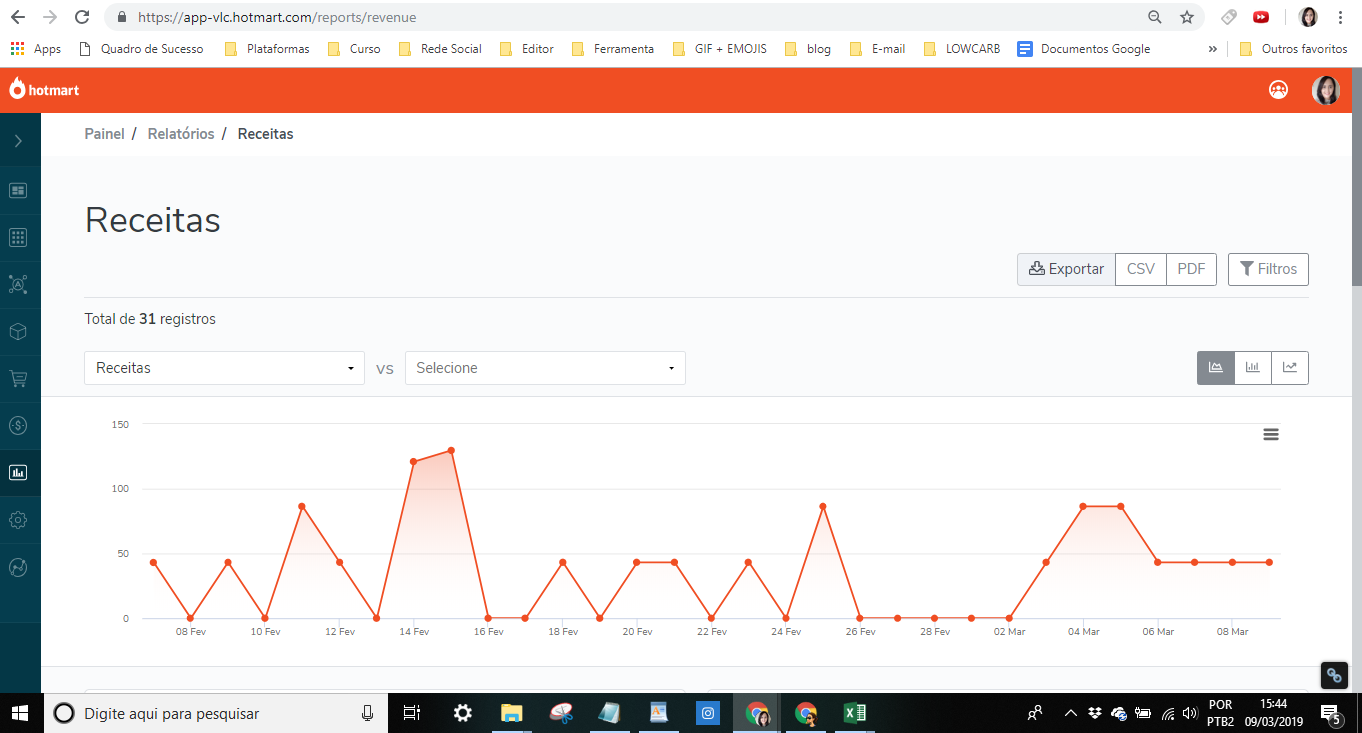 como começar no marketing digital