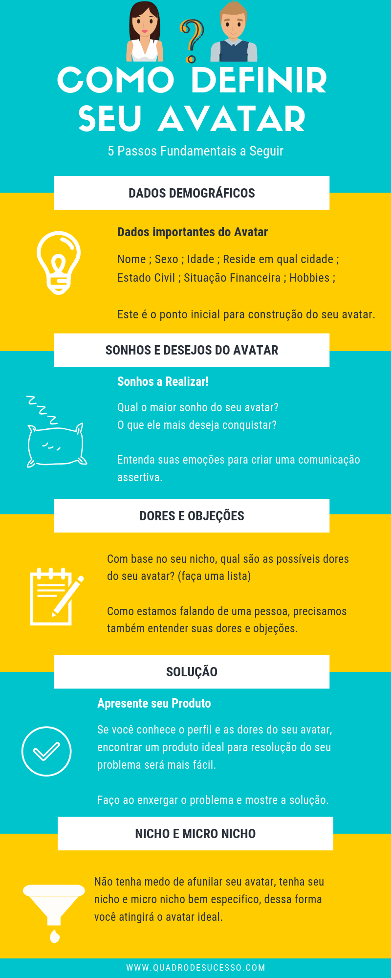 avatar-publico alvo